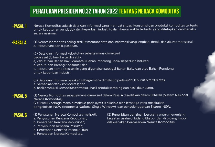 Peraturan Presiden No 32 Tahun 2022 Tentang Neraca Komoditas (Sariagri/Faisal Fadly)