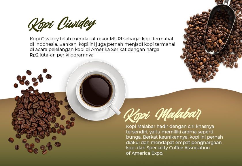 Provinsi Jawa Barat adalah salah satu penghasil kopi unggulan di Indonesia. Kopi ini juga sudah terkenal namanya di kalangan pencinta kopi, tidak hanya lokal tetapi juga mancanegara. (Sariagri/Faisal)
