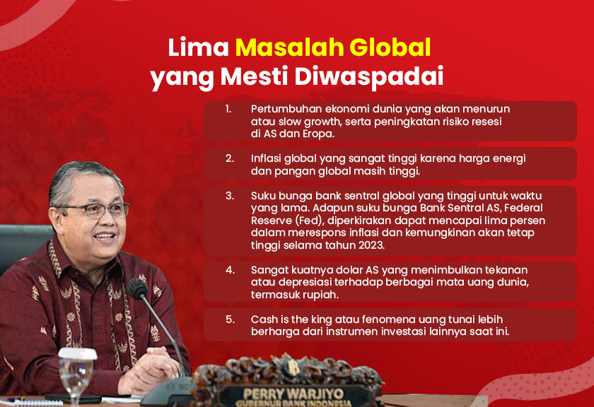 Lima masalah global yang mesti diwaspadai versi Gubernur Bank Indonesia